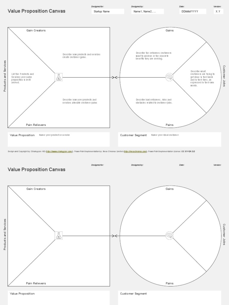 Strategyzer Value Proposition Canvas | Download Free PDF | Copyright ...