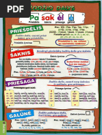 Rašybos Aiškinimas | PDF