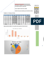 Clase #2 10-05-2023