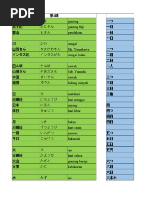 漢字 N5 N4 N3 Rev.01 | PDF