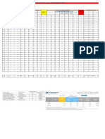 Planilla de Remuneraciones.