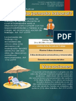 Qué Es La Jornada Laboral - Infografia