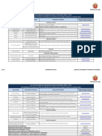 Literal f1 Formularios o Formato de Solicitudes Julio 2019