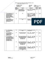 Kisi - Kisi Soal Pat 2023