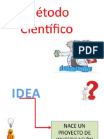 Metodo Cientifico