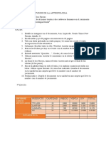 Queridos Estudios de La Antropologia