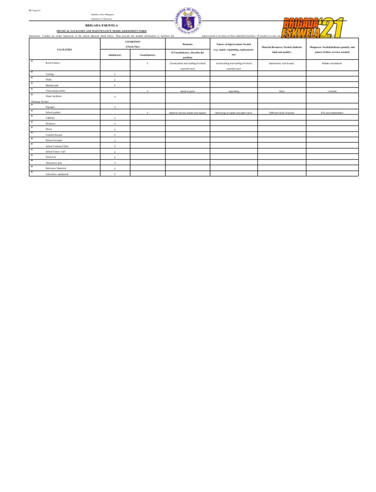 Brigada Eskwela Facilities Assessment Form | PDF