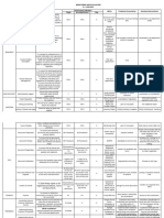 Iso M&e 20-21