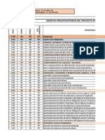 Formulación Del Presupuesto