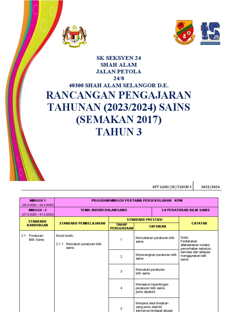 RPT Sains Tahun 3 | PDF