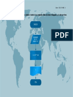 Diagrama de Flujo 2