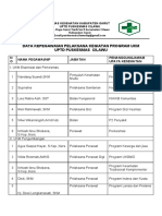 Data Kepegawaian Pelaksanaan Kegiatan UKM