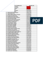 Base de Datos 2023 H.I Picardias Capurganá.