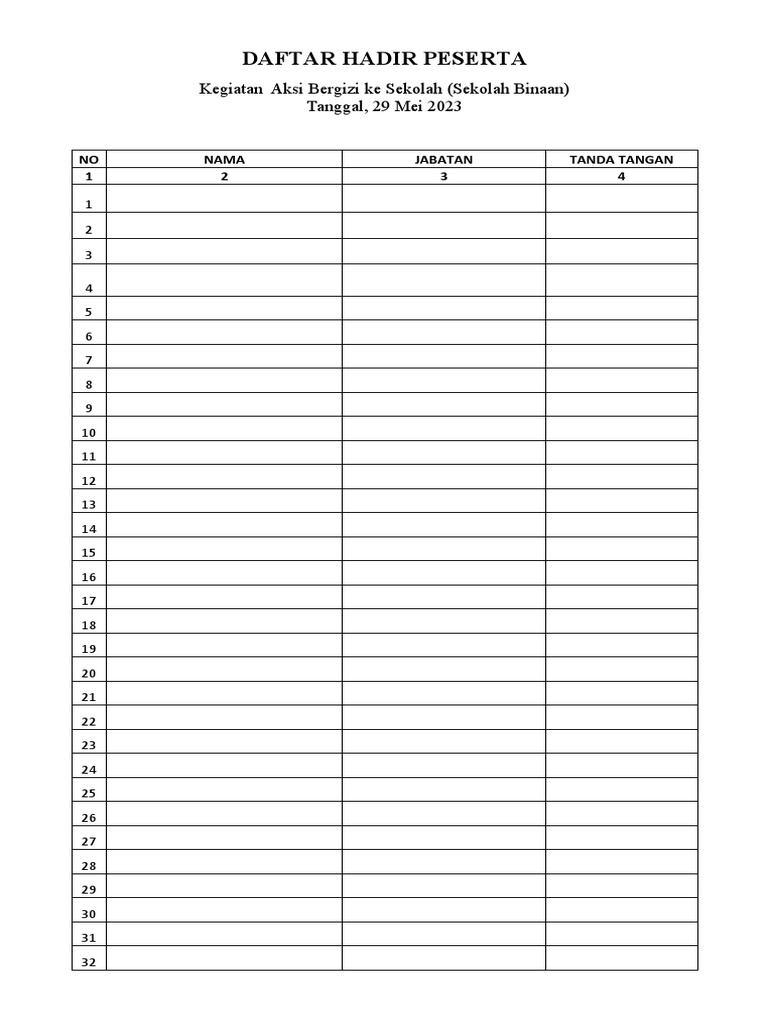 Daftar Hadir Aksi Bergizi Sekolah | PDF