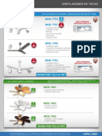 Catalogo Digital Veker Ventiladores