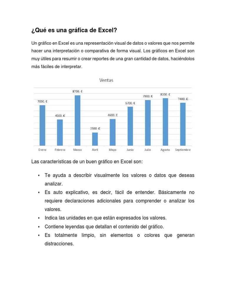 Qué Es Una Gráfica de Excel PDF