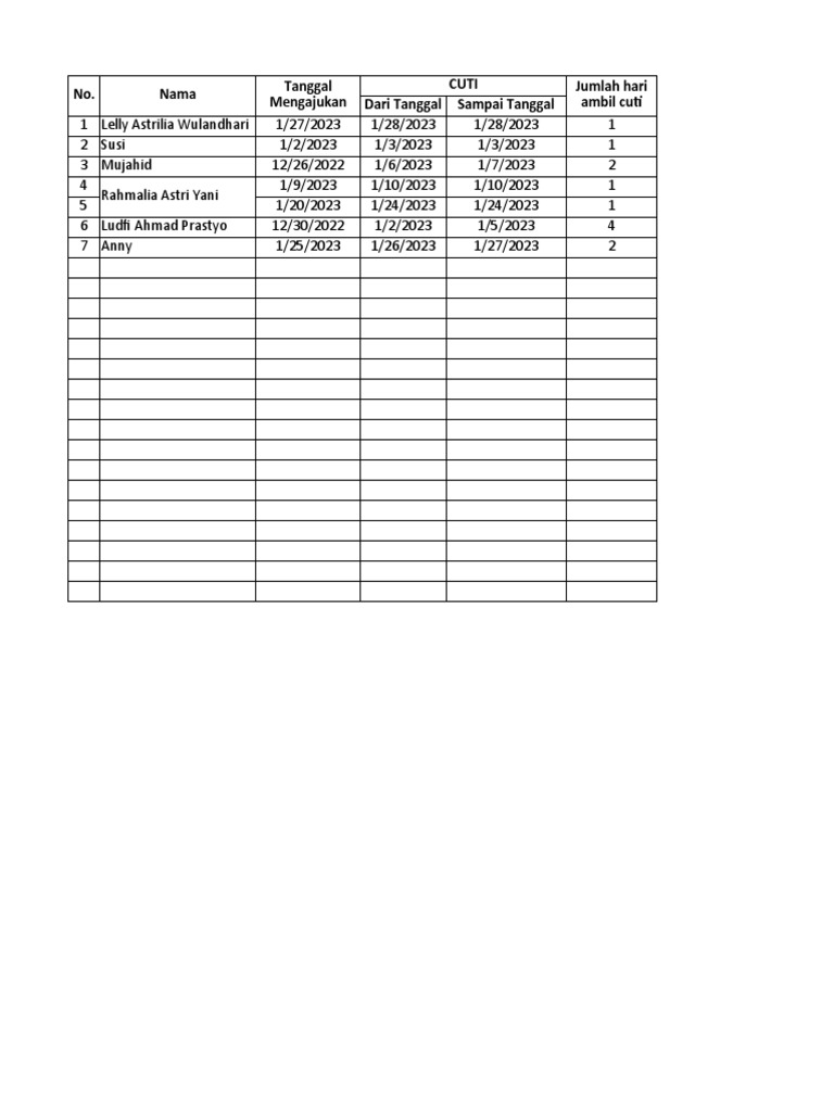 Cuti Karyawan Yang Disetujui Oleh Junius Pdf