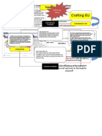 OUTPUT1 - UNIT STANDARDS AND COMPETENCY DIAGRAM Template