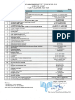 Kalender Akademik Semester Genap Ta 2022&2023