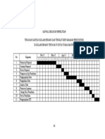 Jadwal Kegiatan Penelitian