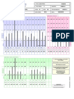 Portugal Graph Fernando Ehrensperger