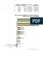 Graficas Pollo Extracolombiano