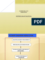 Sistem Saraf Manusia: Materi Kelas Xi Semester Ii