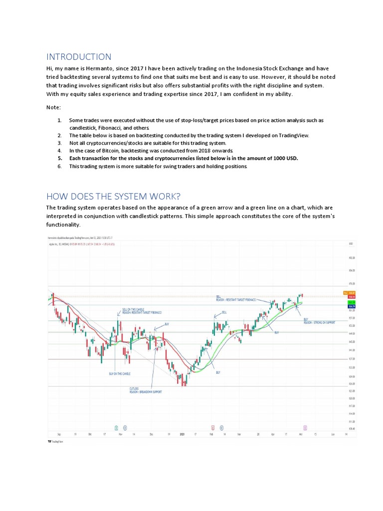 Hermanto's Trading System Results PDF Bitcoin Algorithmic Trading