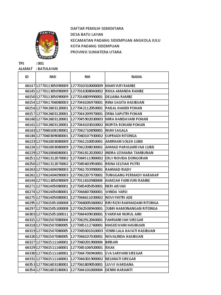 bakal-dps-desa-batu-layan-final-pdf