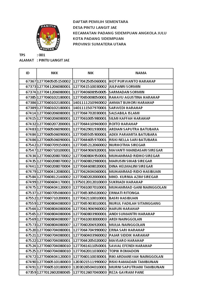 bakal-dps-desa-pintu-langit-final-pdf