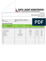 Daftar Peralatan Utama