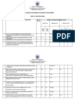 Table of Specifications Personal Development.1