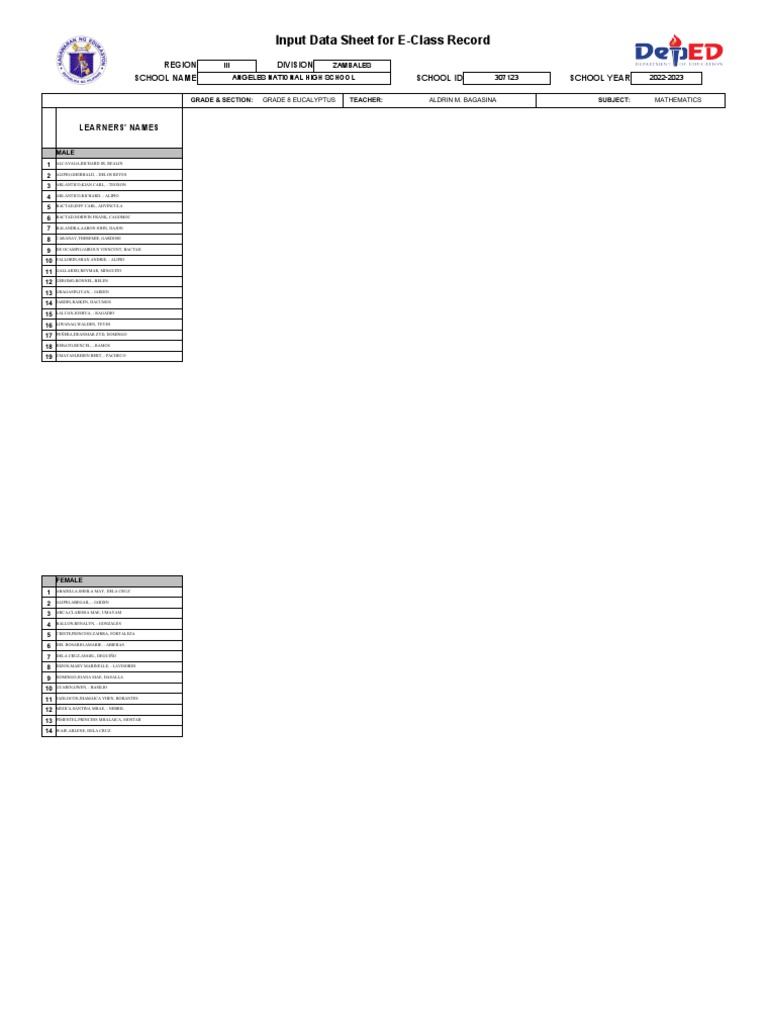 Grade 8 Mathematics Class Record 2022-2023 | PDF