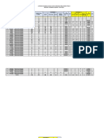 Laporan Manual Puskesmas Segarau 20 Juni 2023