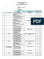 Kisi-Kisi Pendidikan Al-Qur'an Kelas 4 (PAS 2 2023)