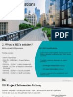 BIM Qualifications 