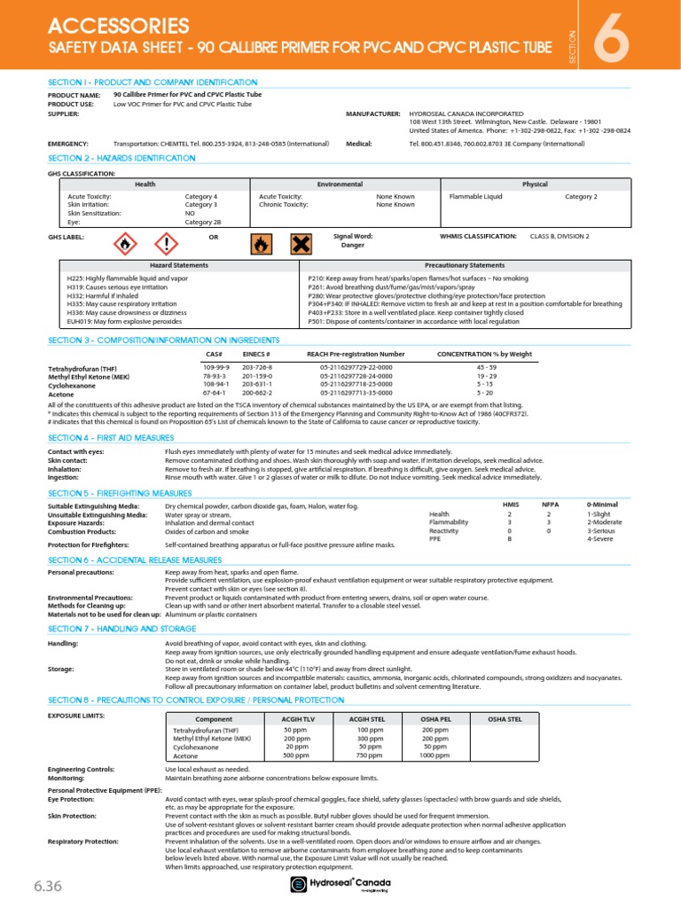 SDS PVC Primer Download Free PDF Volatile Organic Compound Toxicity