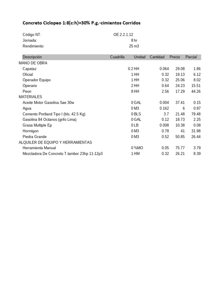 Apu oe 2 2 1 12 pdf