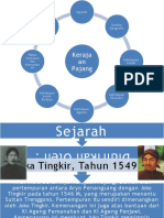 Powerpoint Kerajaan Pajang