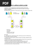 UNIT V - Application Layer