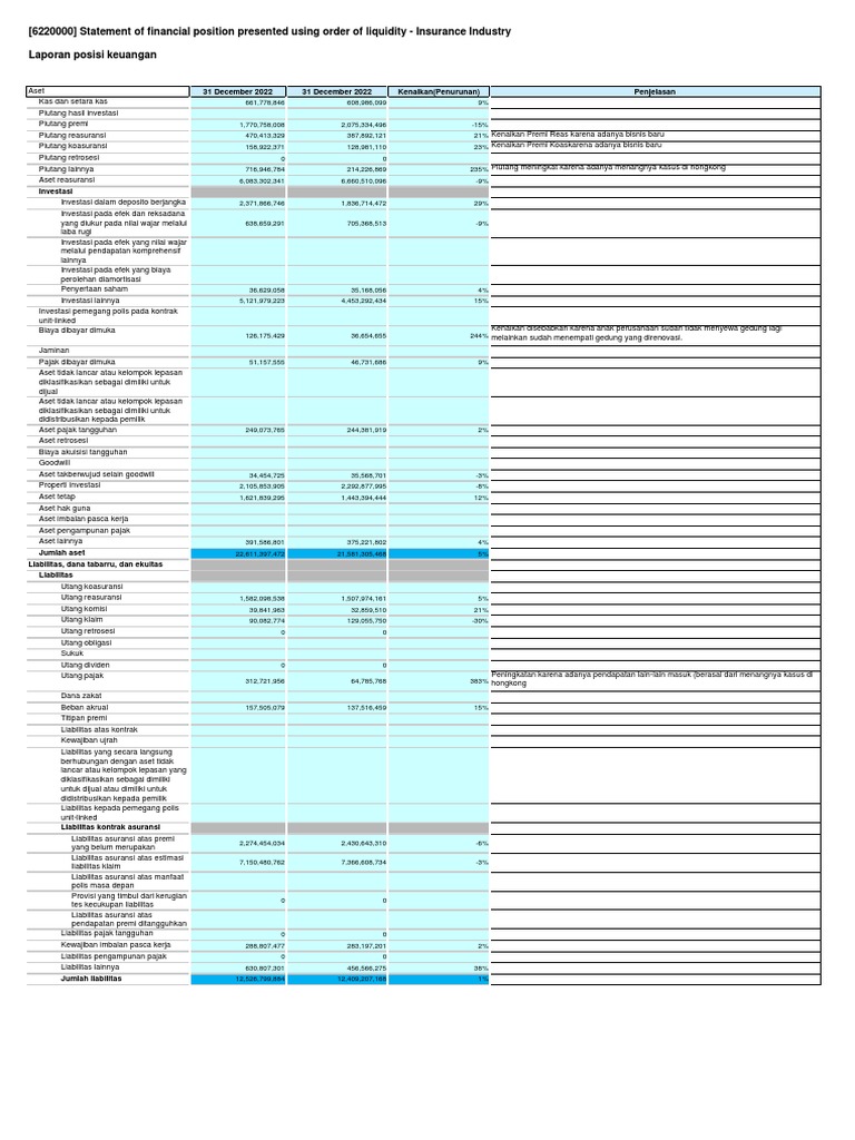 Atpi-Movement XBRL TW I 2023 | PDF | Pengelolaan Keuangan & Uang