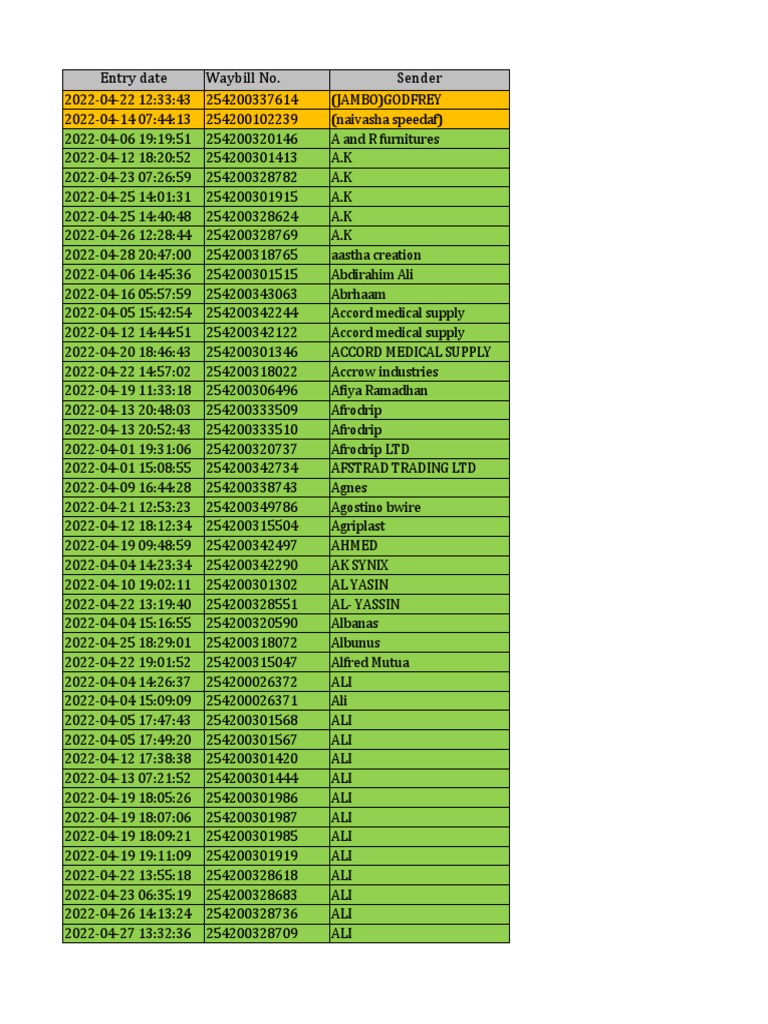 April Cash Client List Shared-2022 | PDF | Ancient Christian Texts ...