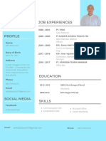 Resume Job Experiences: Adit Abdul Aziz