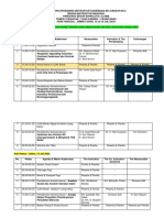 Rundown Upgrading Instruktur Kaderisasi NU-babak Final 1