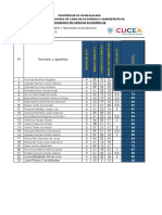 Resultados de Evaluacion Final - Diplomado Ciencias Economicas