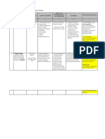 Table Pemetaan Penelitian Terdahulu