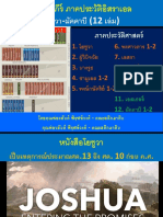 7.2 บทนำ-ประวัติศาสตร์