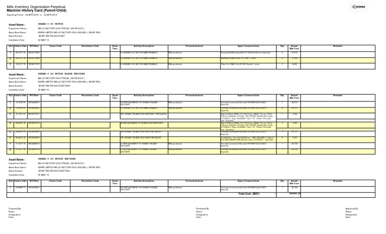 Machine History Card Parent C 230419 | PDF | Equipment | Mechanical ...