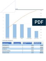 DIMAIC