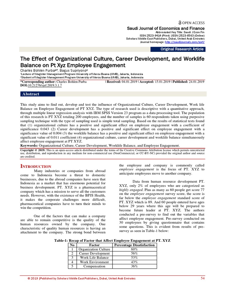 The Effect of Organizational Culture, Career Development, and Worklife ...